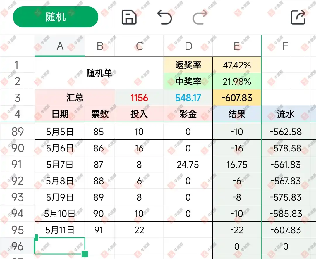 牛票票