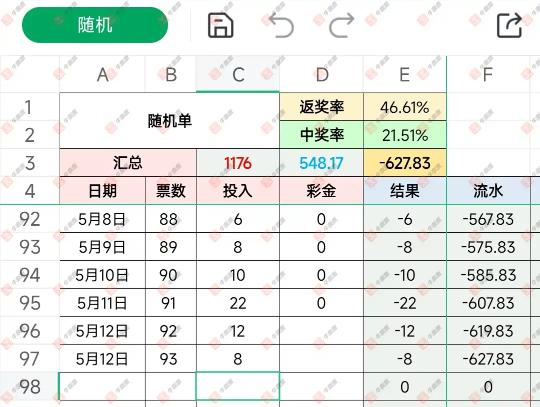 牛票票