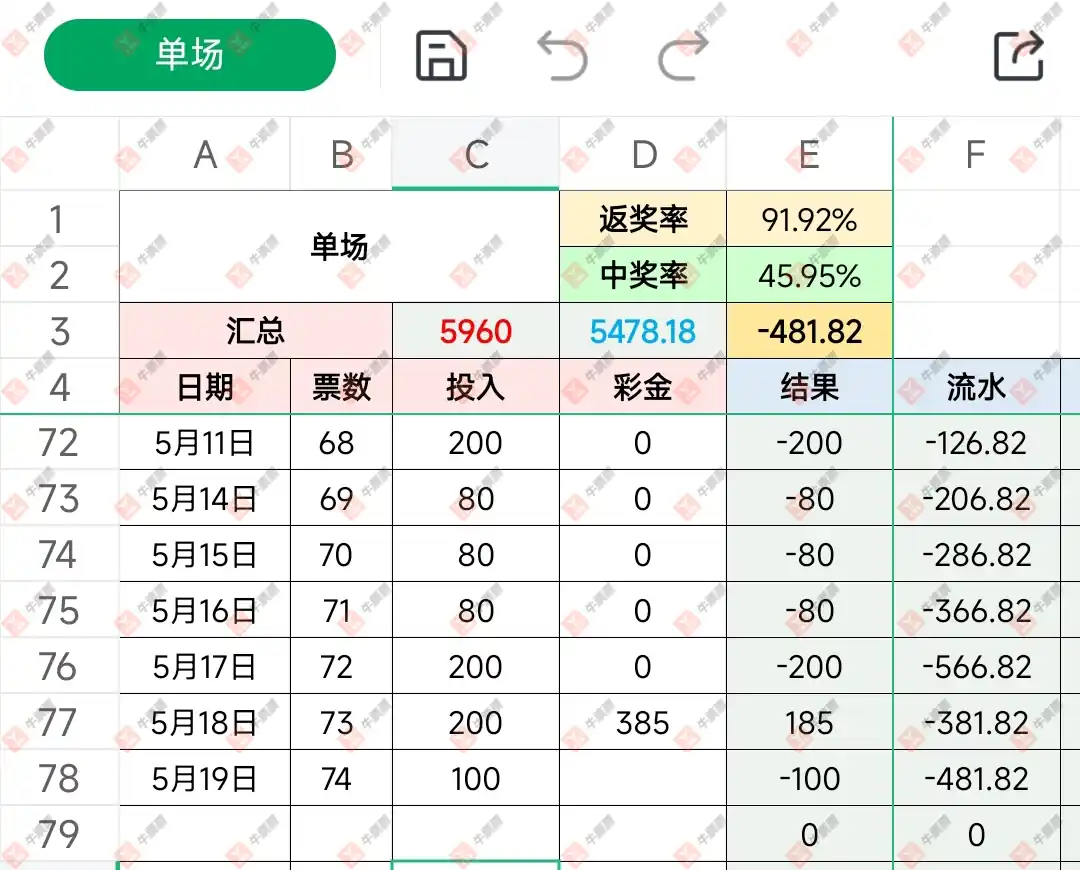 牛票票