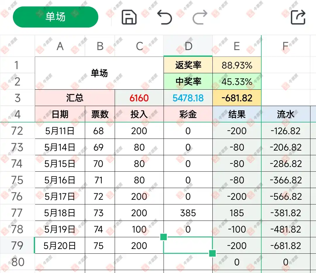 牛票票