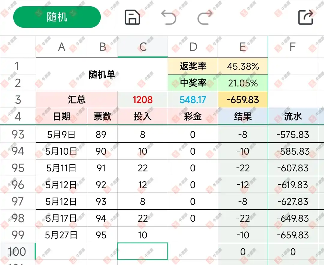 牛票票