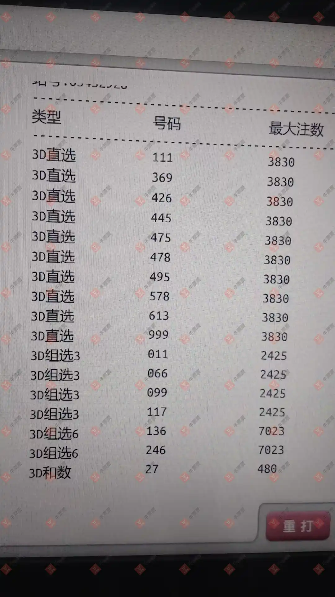 牛票票