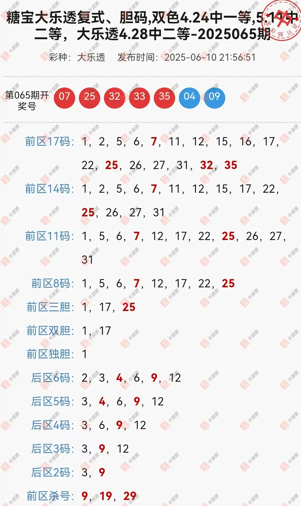 牛票票