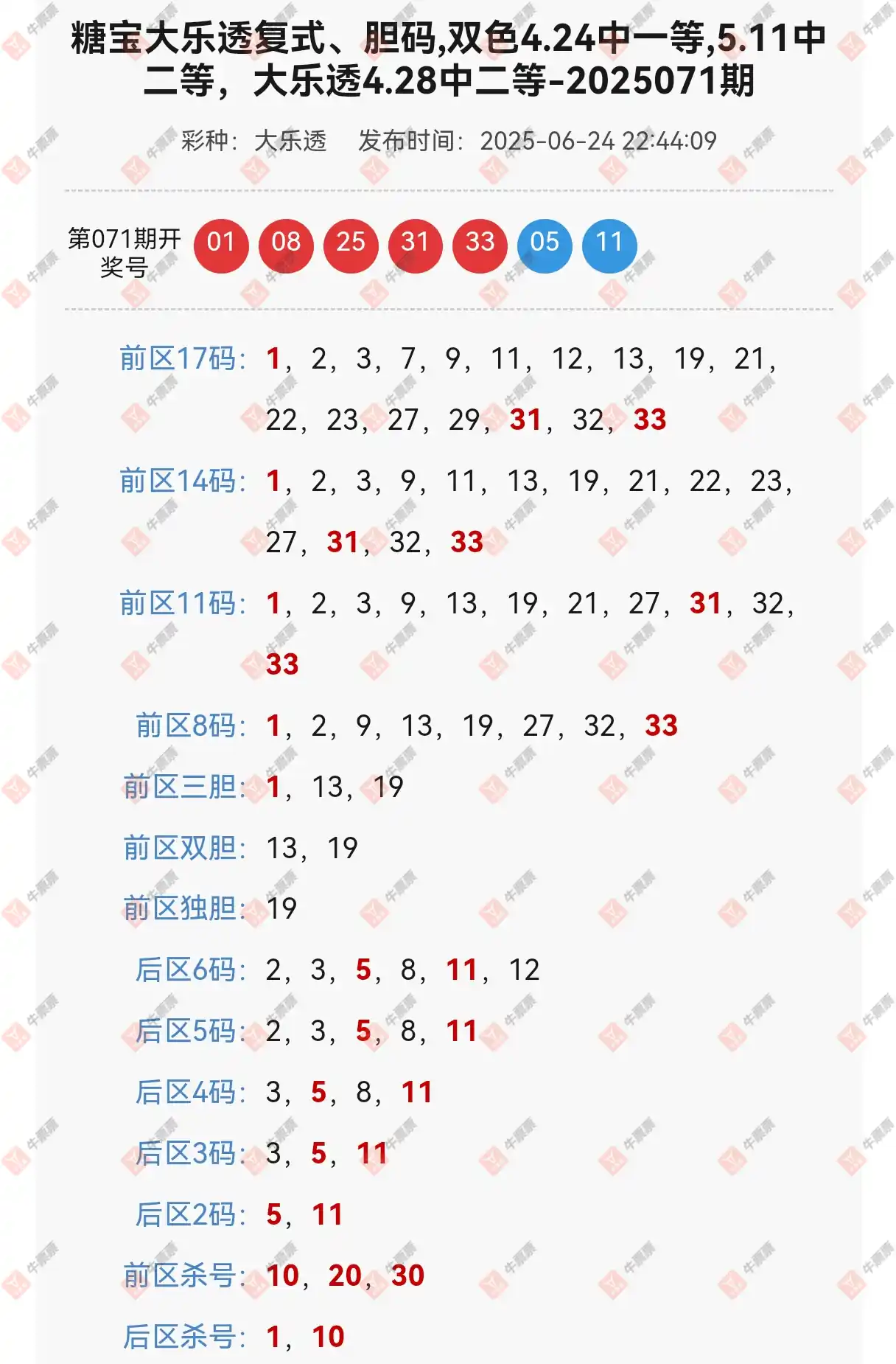 牛票票