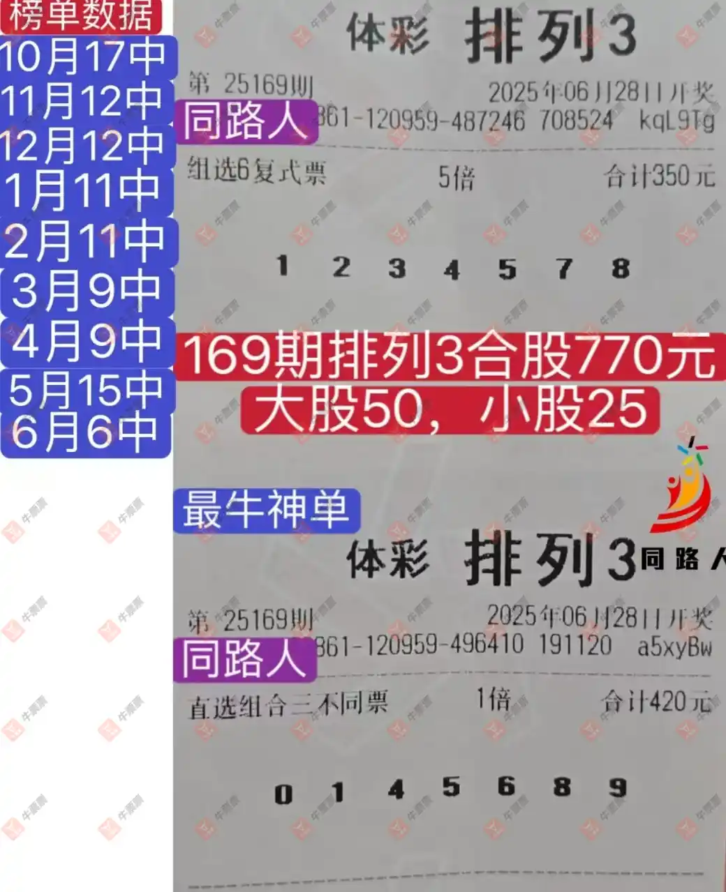 牛票票