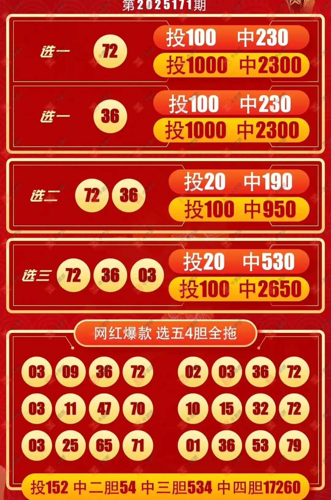 牛票票