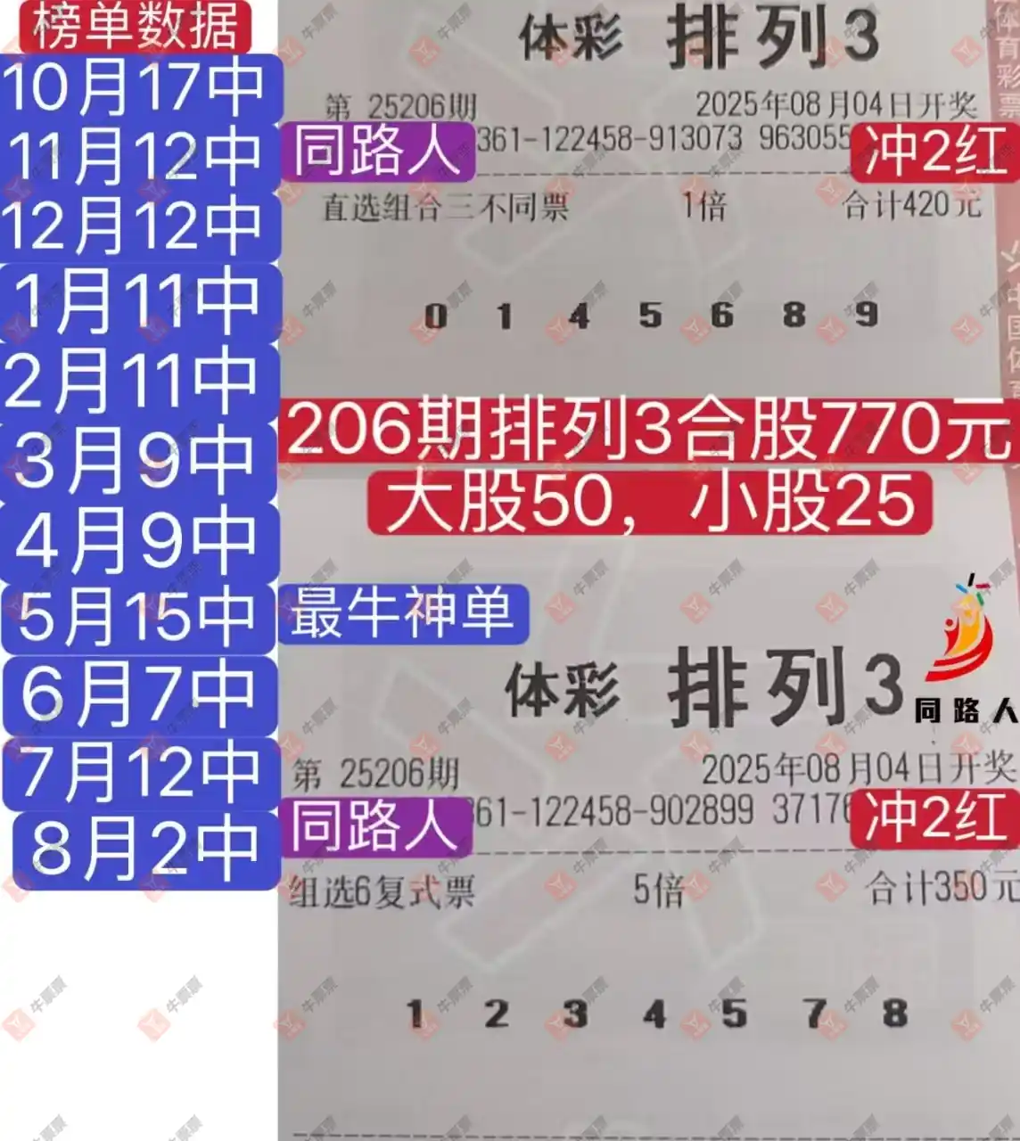 牛票票