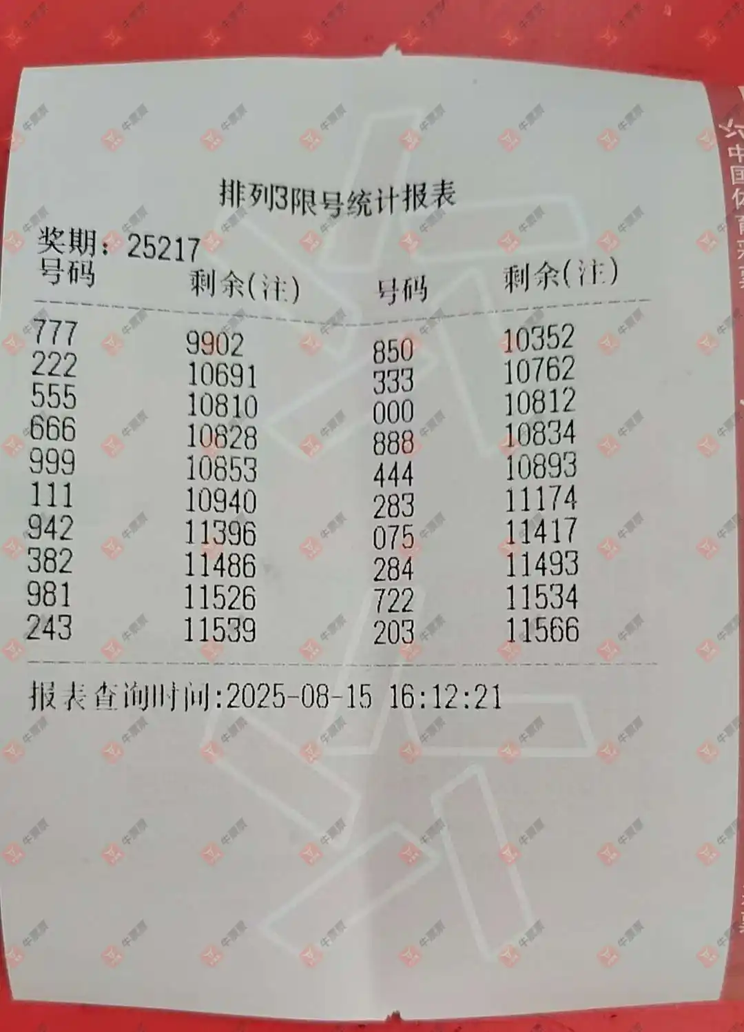 牛票票