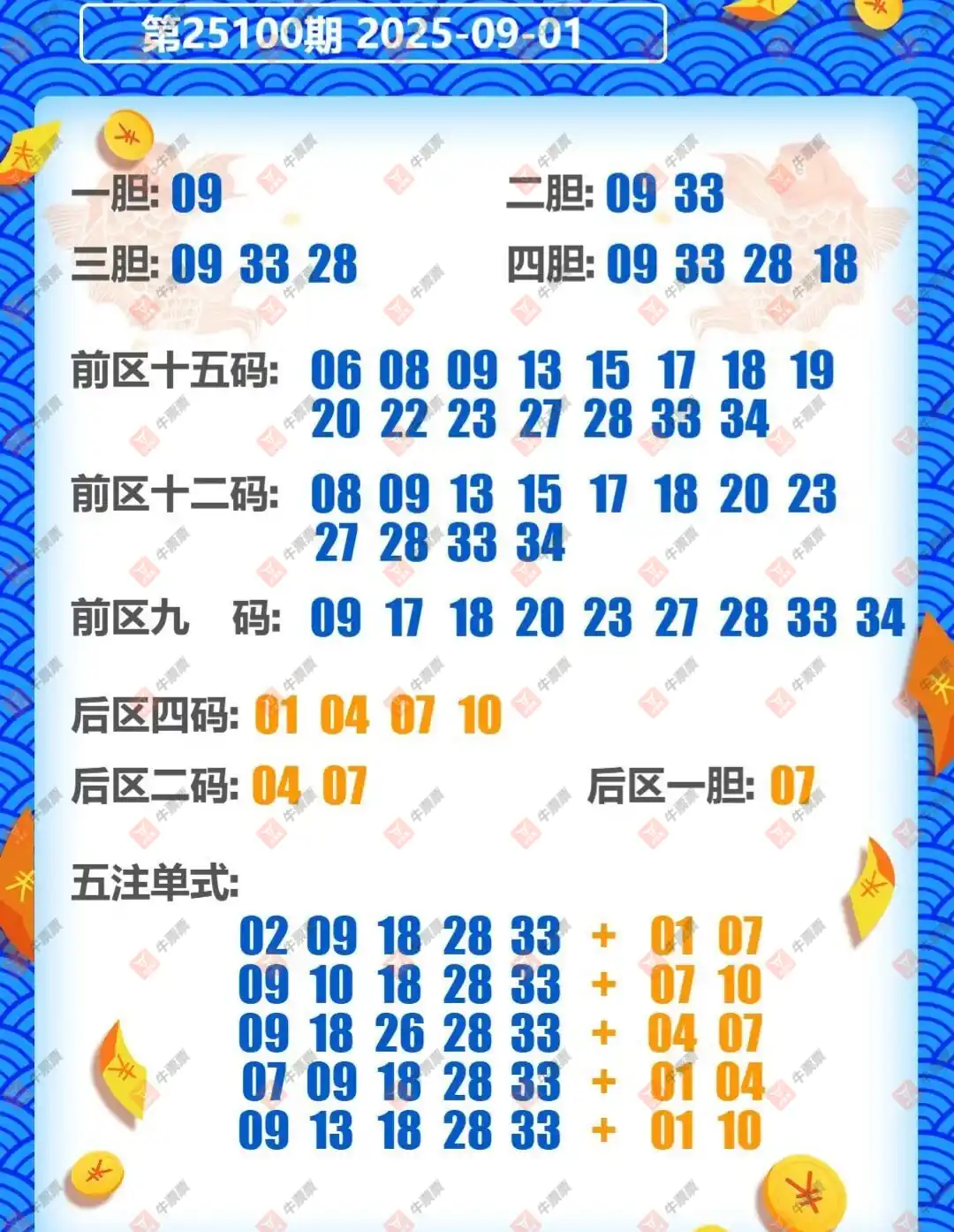 牛票票
