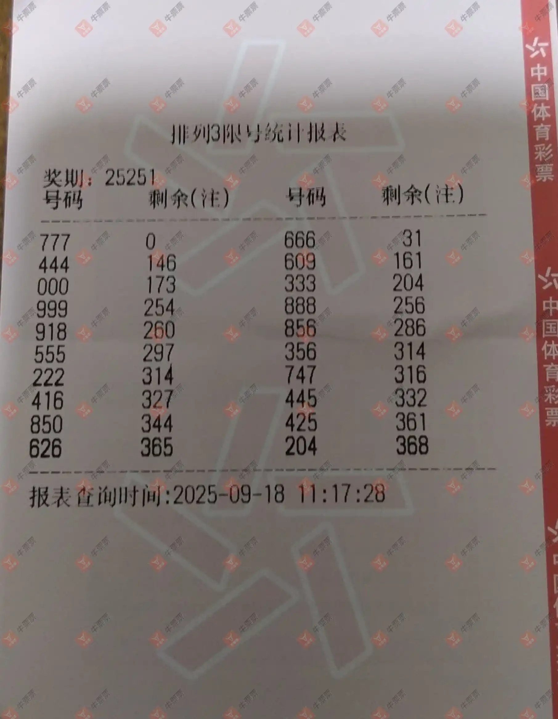 牛票票