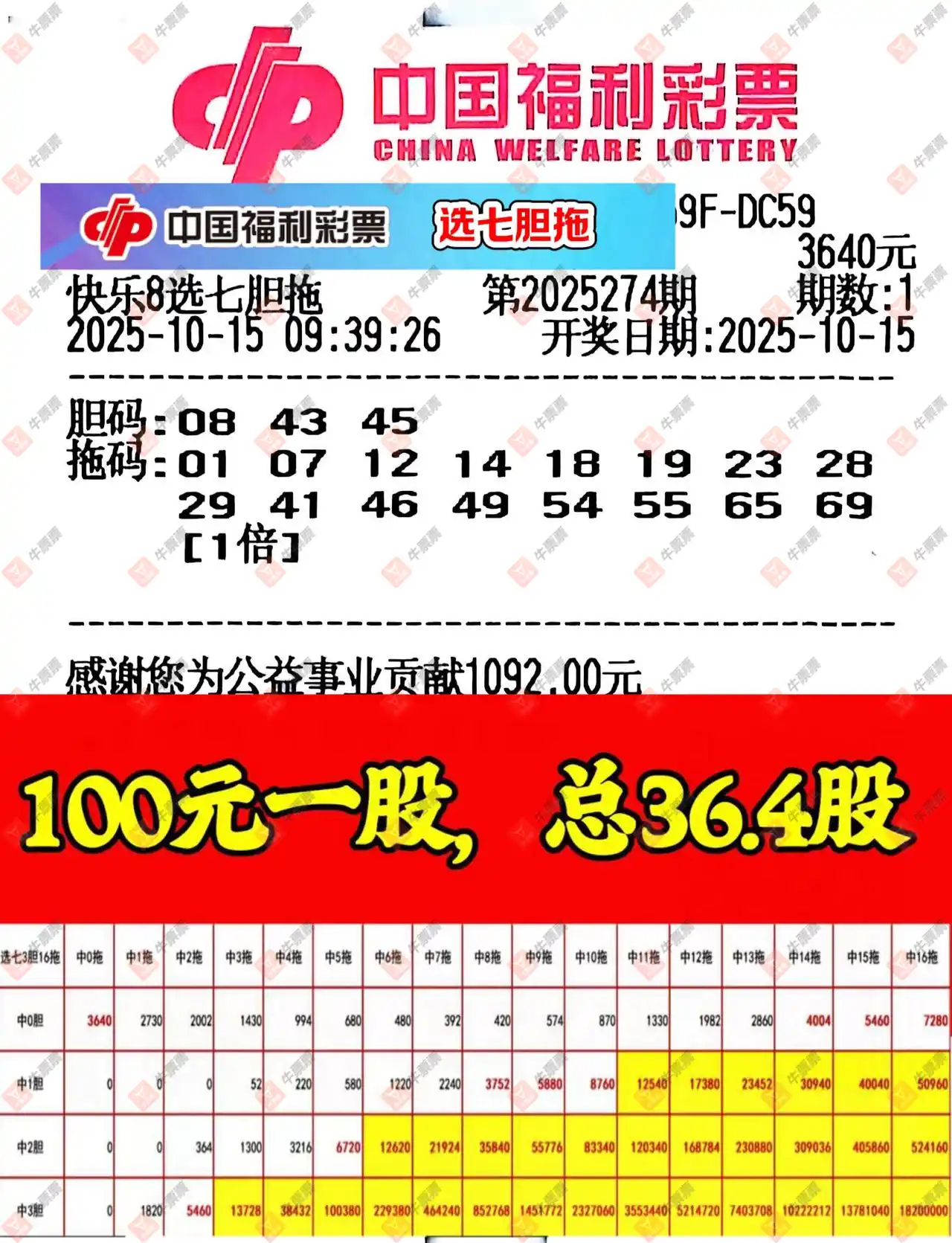牛票票