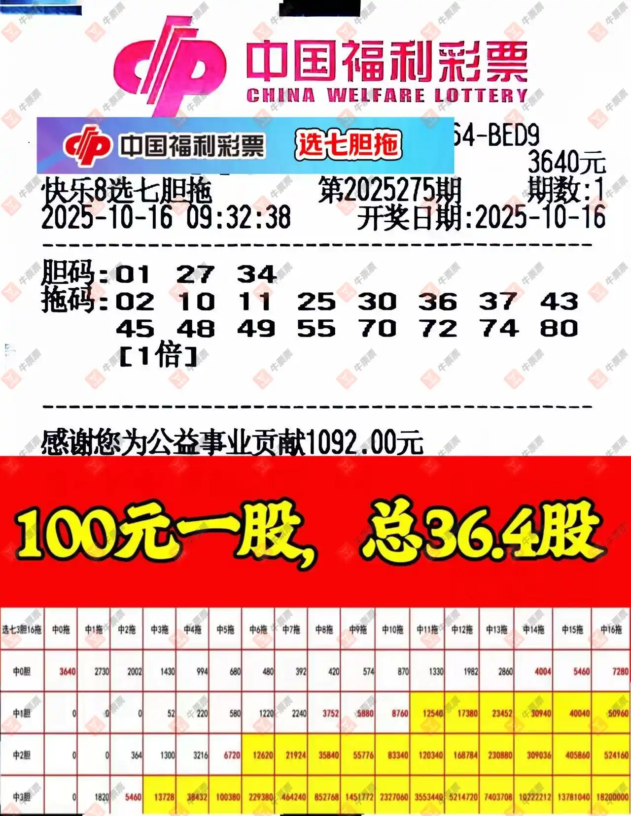 牛票票