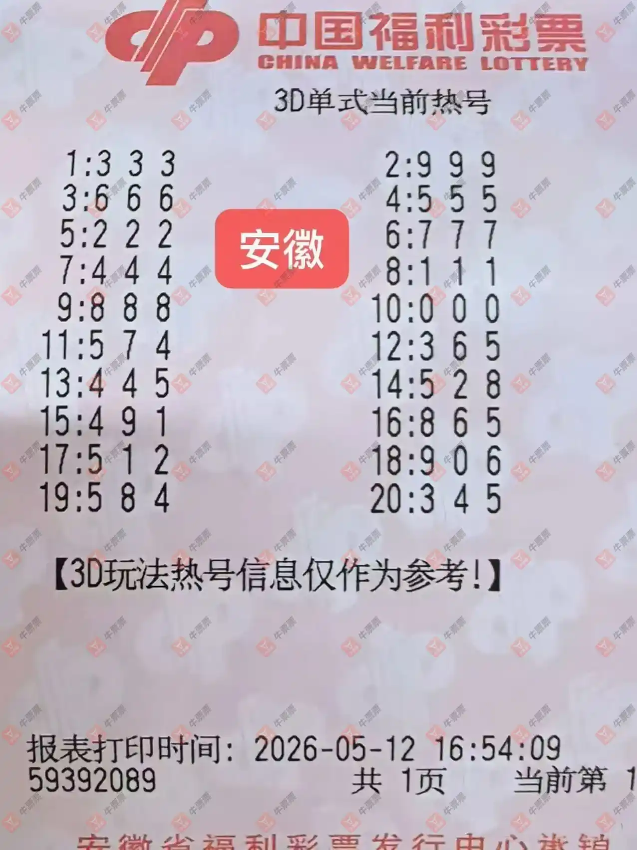 牛票票
