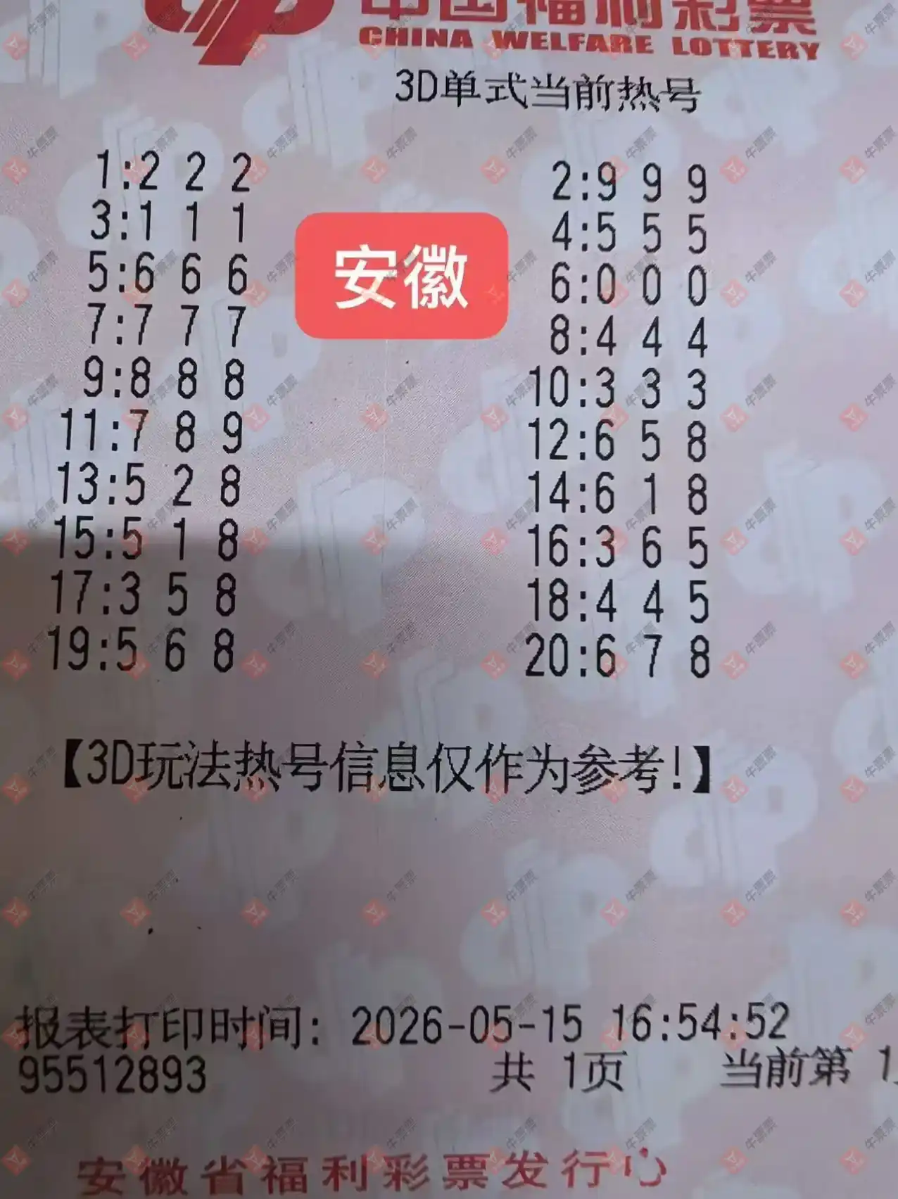牛票票