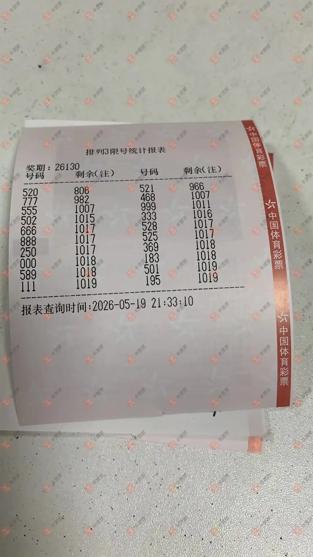牛票票
