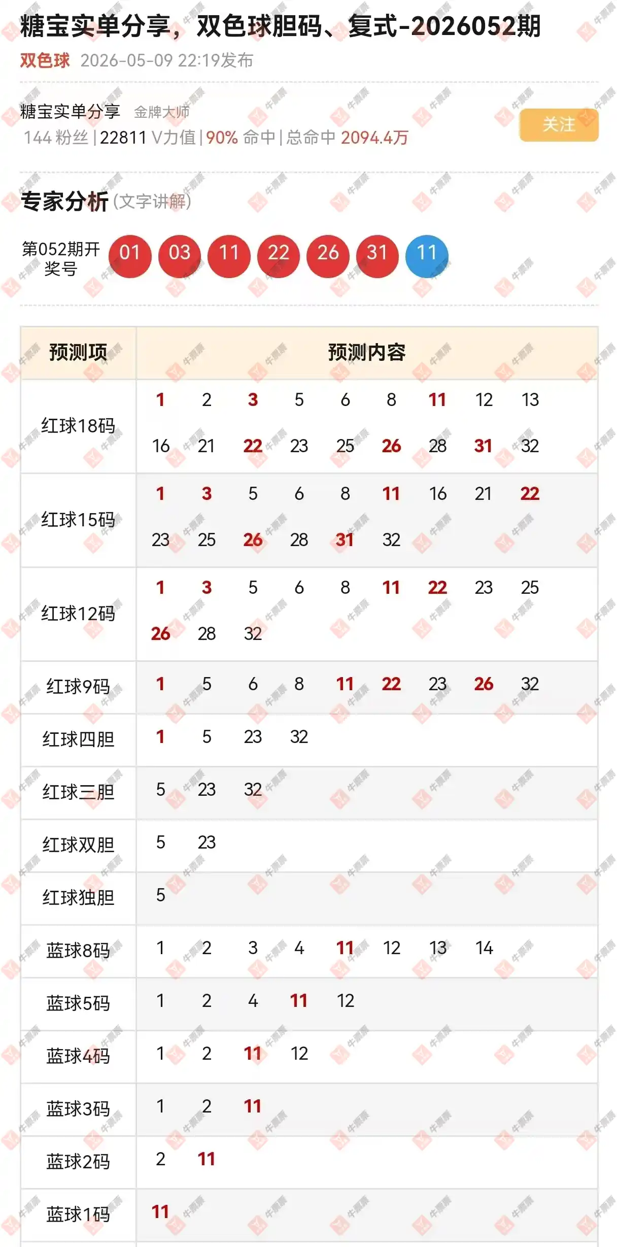 牛票票