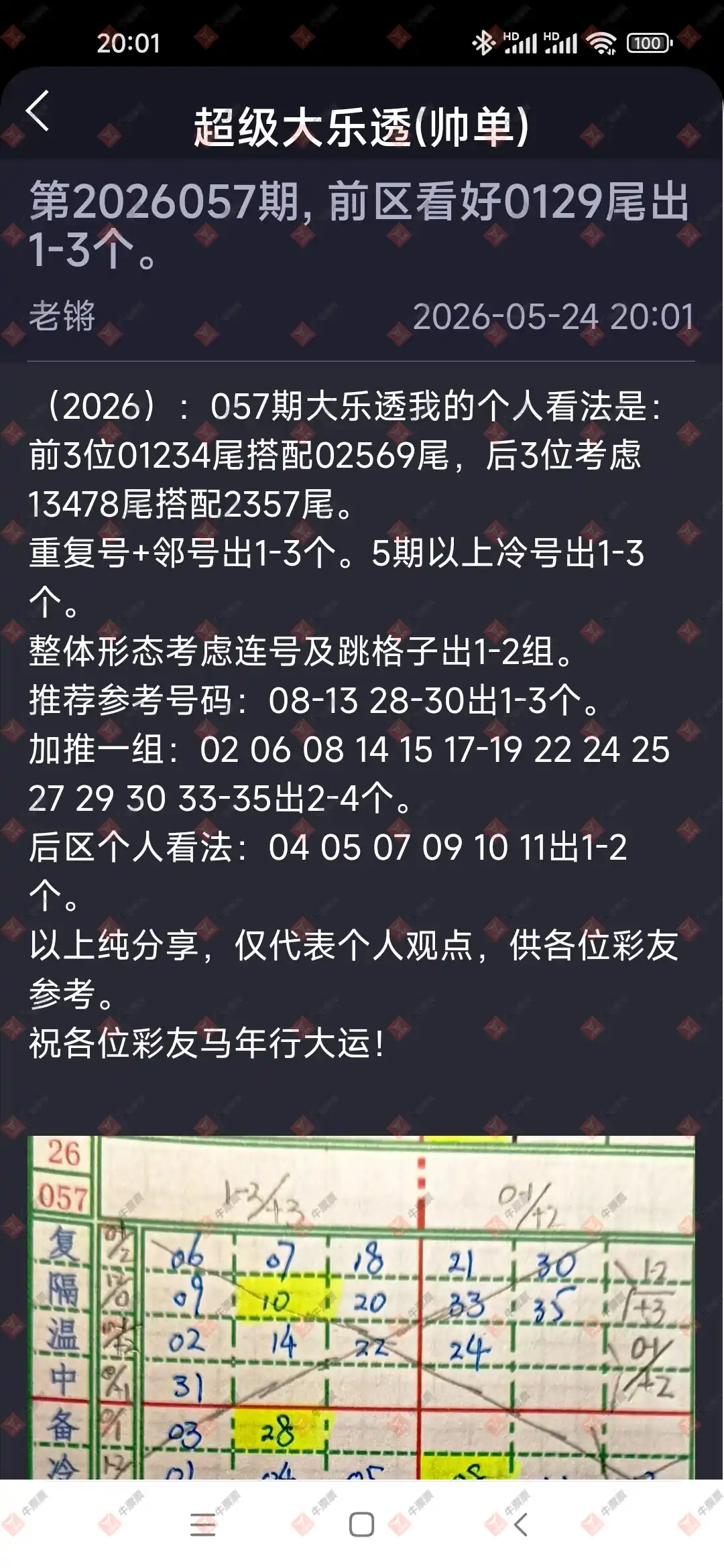 牛票票