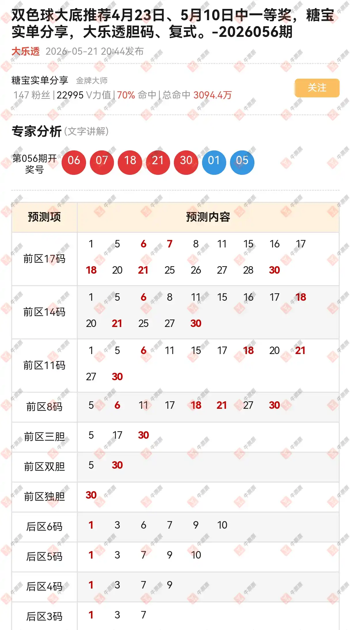 牛票票